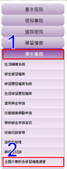 potal位置