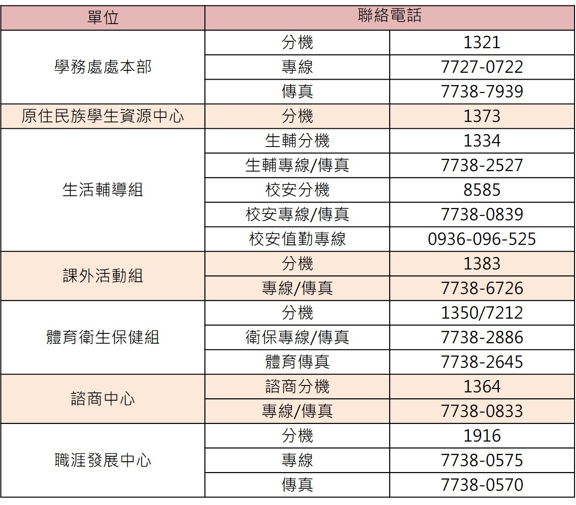 學務處連絡方式