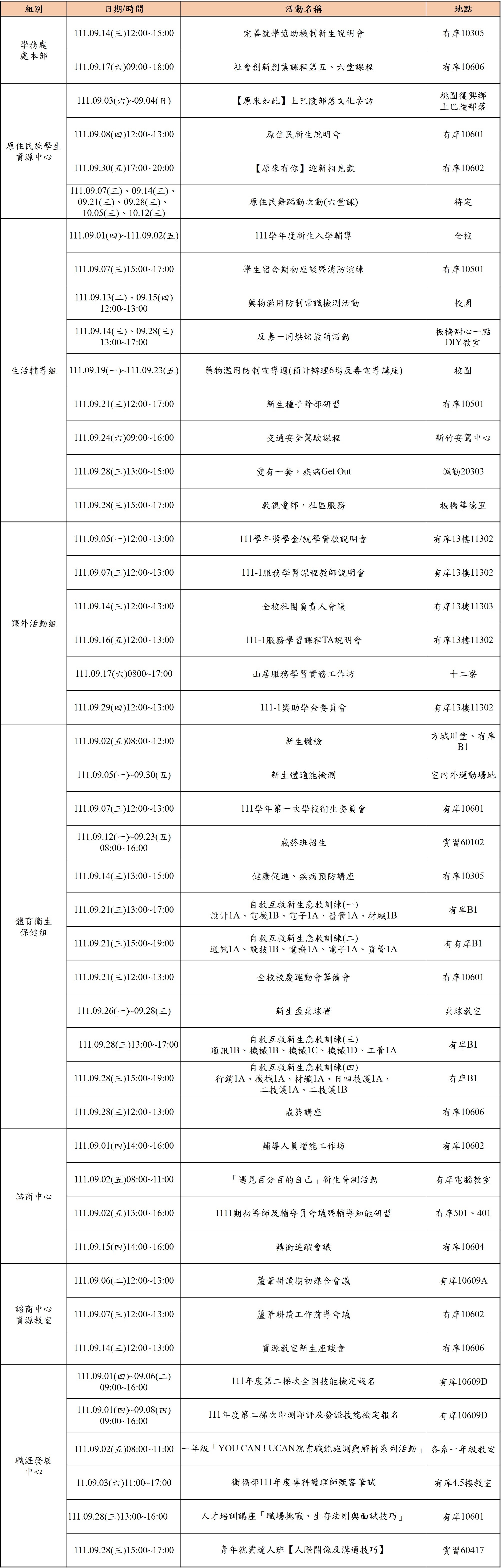 111年9月份學務處活動一覽表