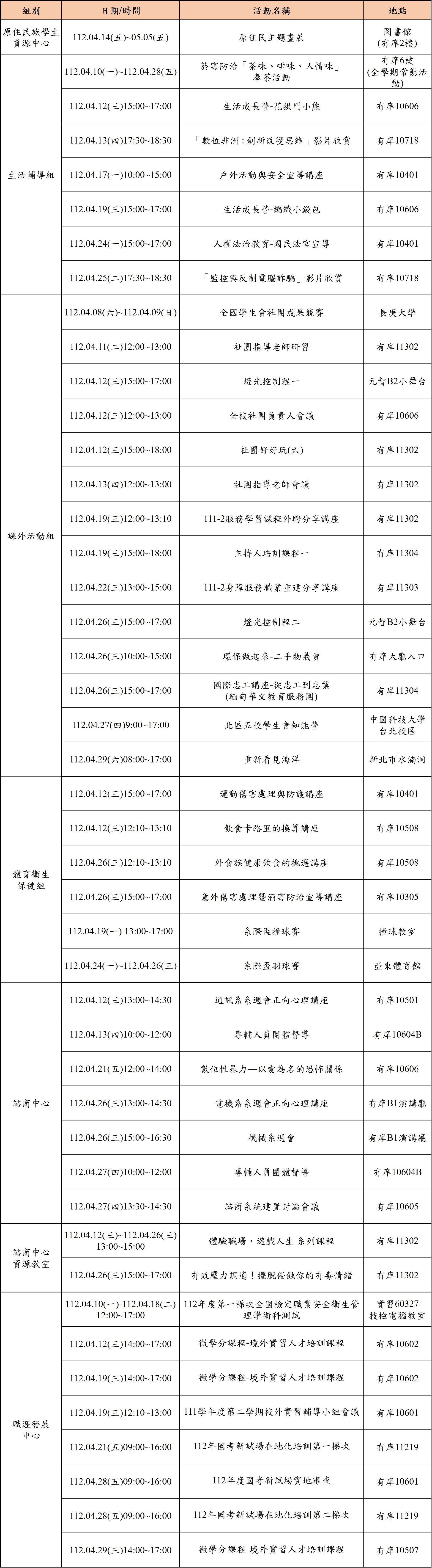 112年4月份學務處活動一覽表