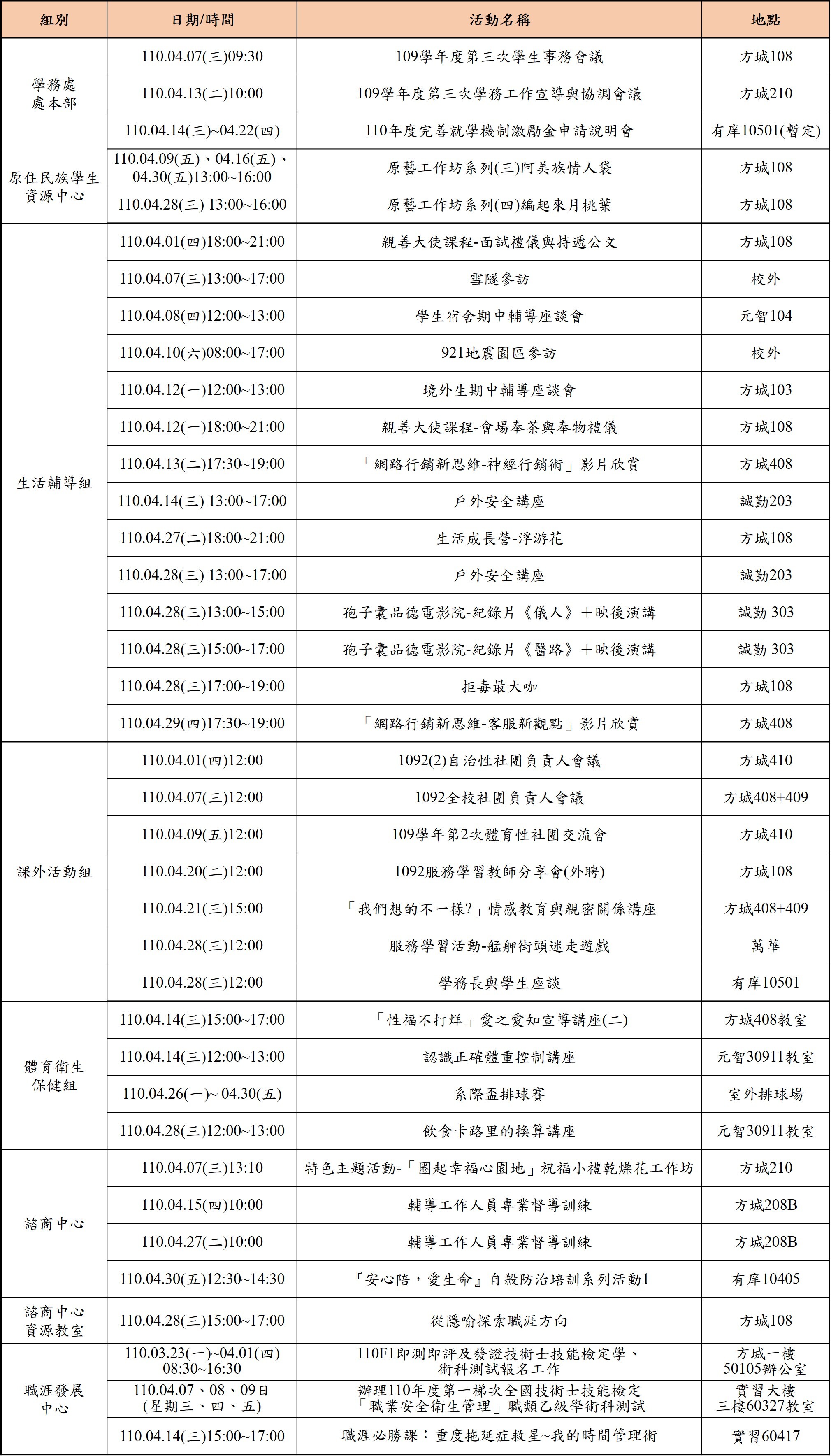 110年4月份學務處活動一覽表