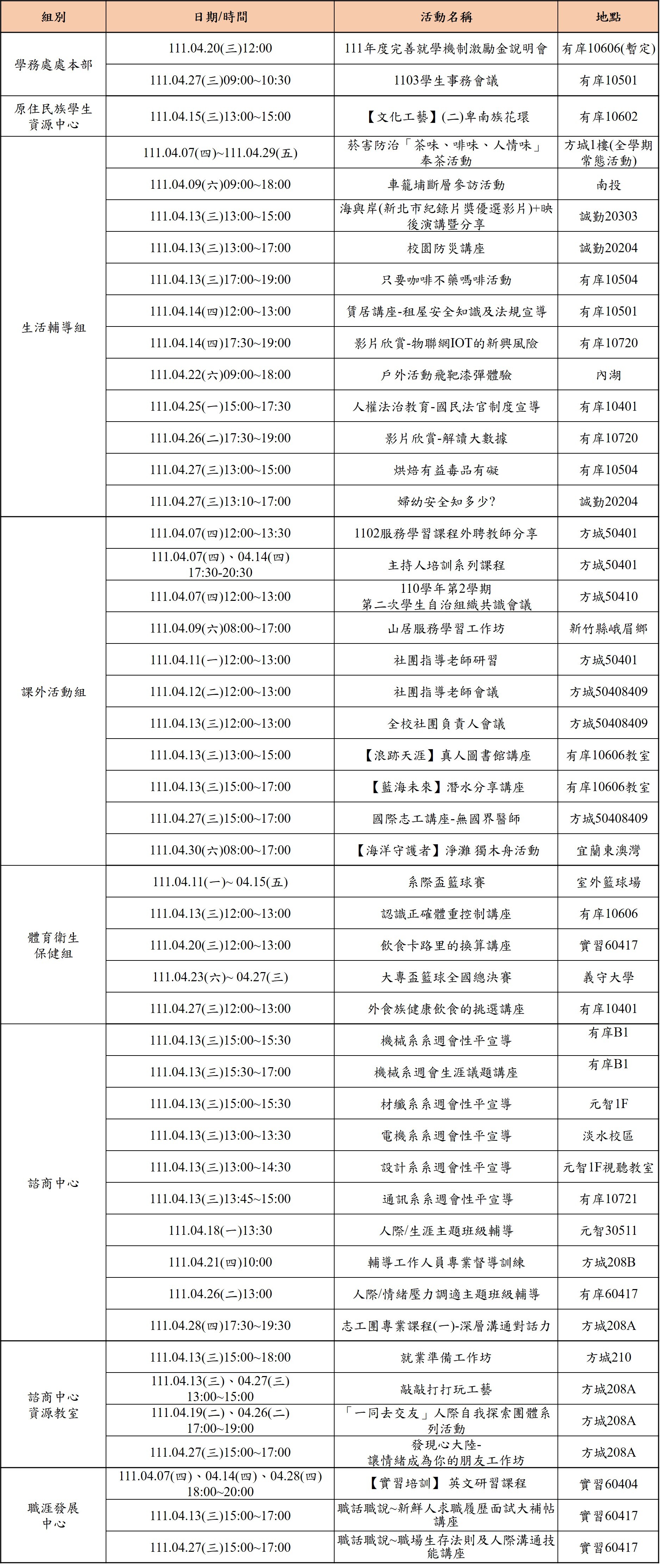 111年4月份學務處活動一覽表