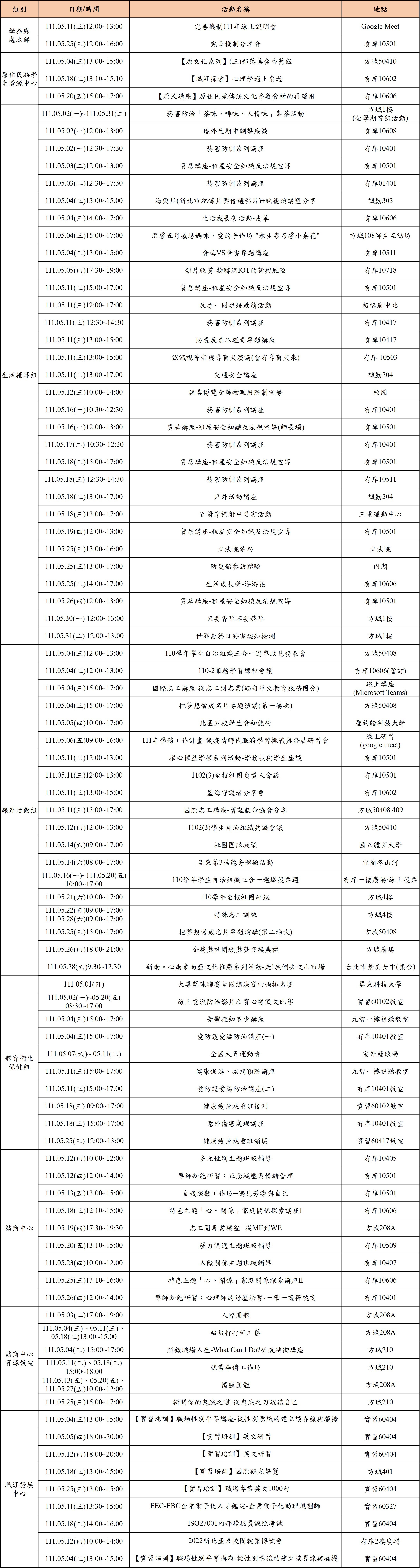 111年5月份學務處活動一覽表