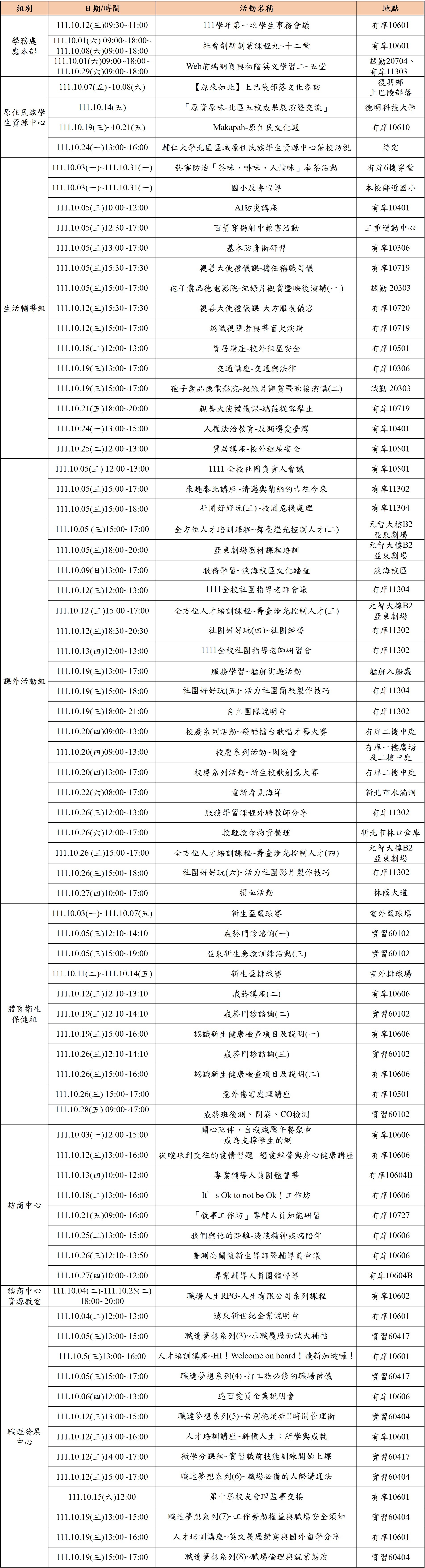 111年10月份學務處活動一覽表