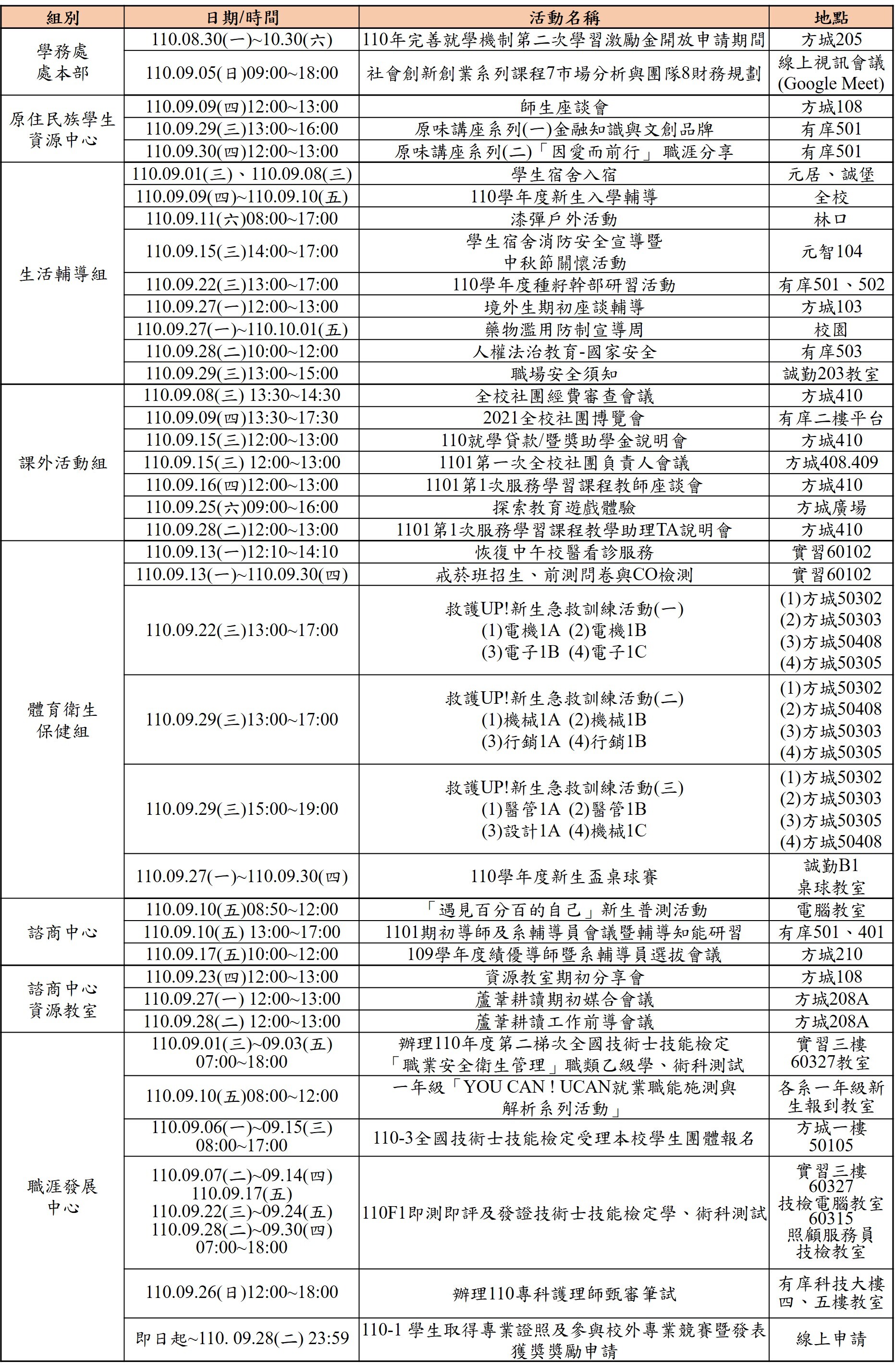 110年9月學務處活動一覽表