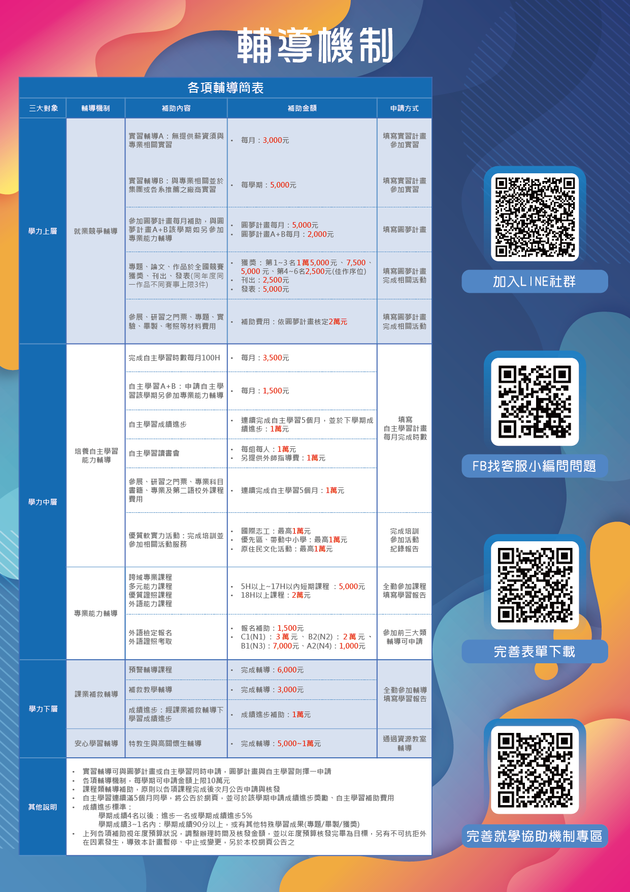 說明會2