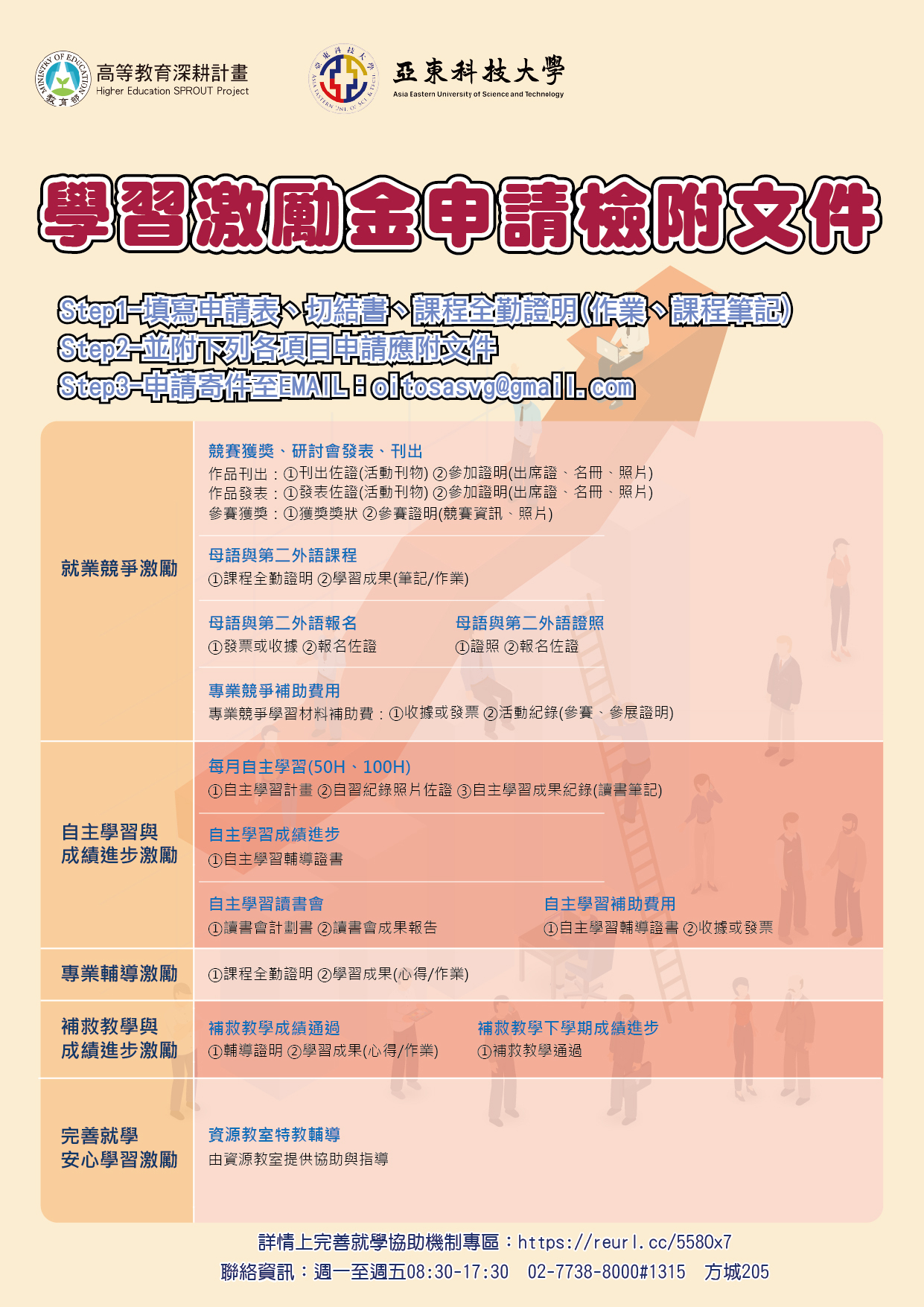 學習激勵金1